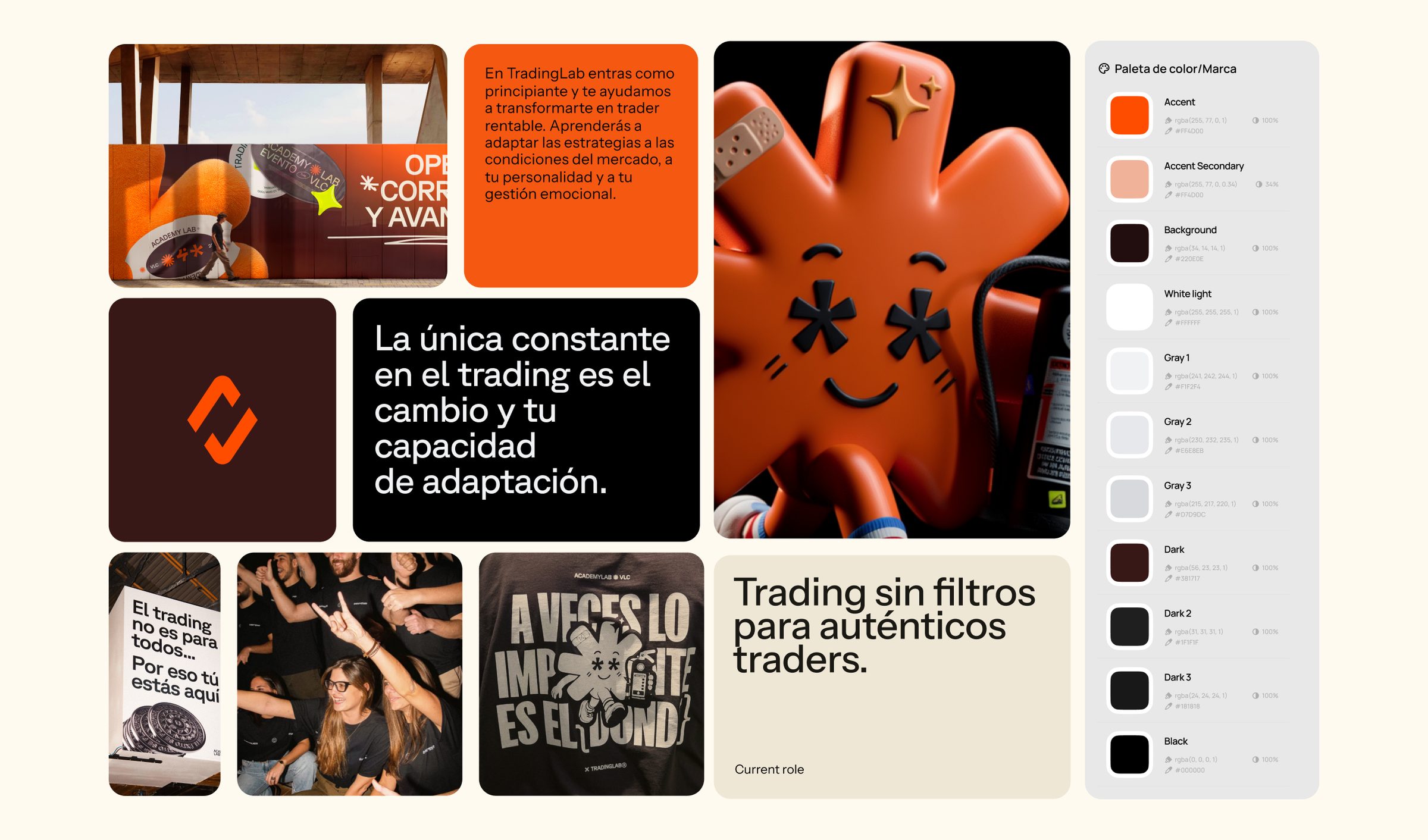TradingLab brand board: posters, color palette and type