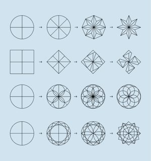 Visual systems